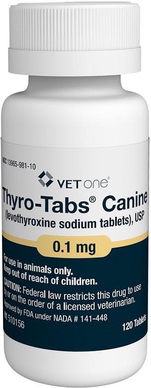 Thyro-Tabs Canino